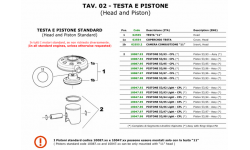 TESTATA E PISTONE 7 GRADI TM Kart KZ10 KZ10B 
